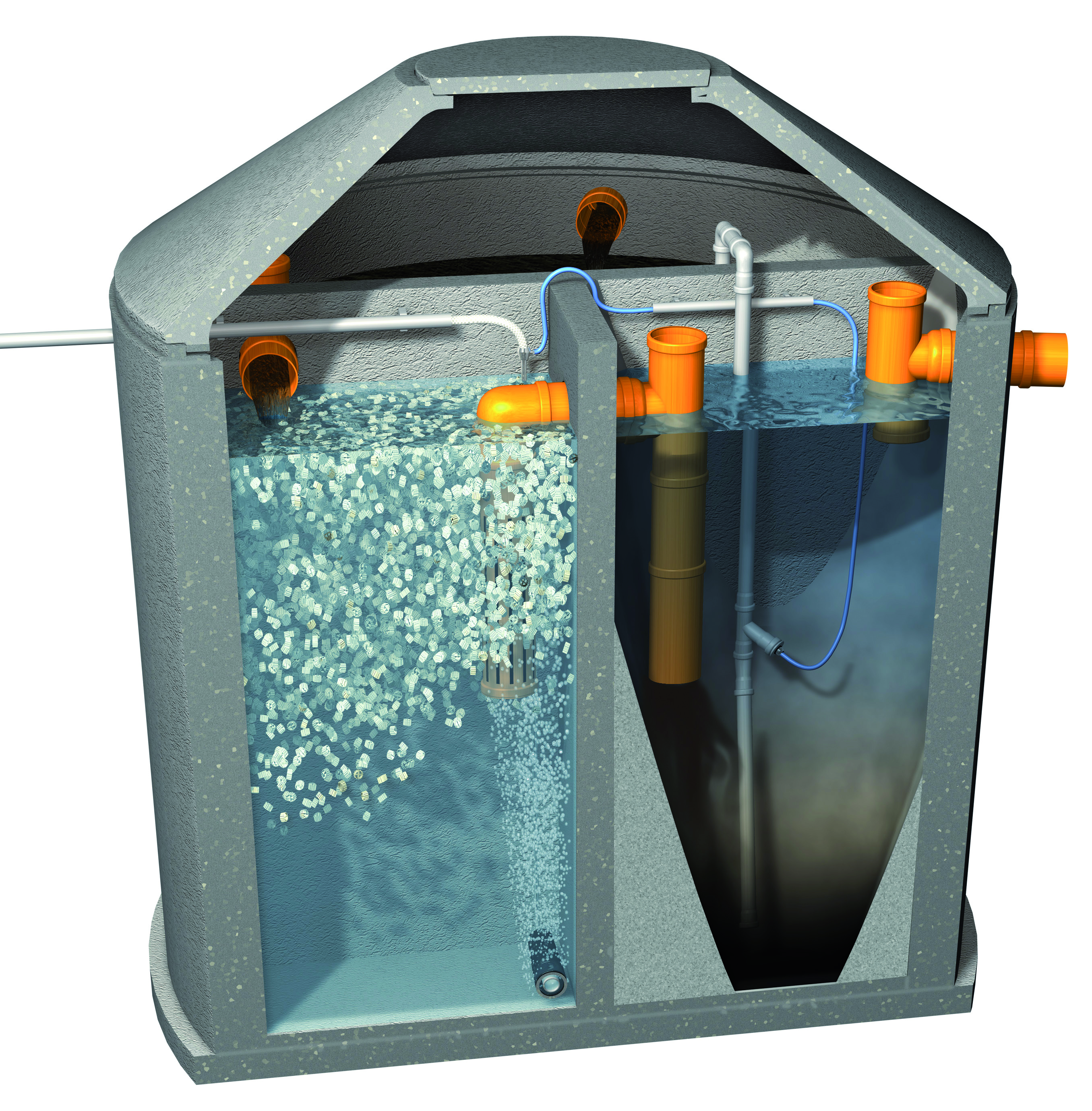 Picobells MBB Premium, 4 EW, Ablaufklasse: C Picobells MBB Premium, 4 EW, Ablaufklasse: C