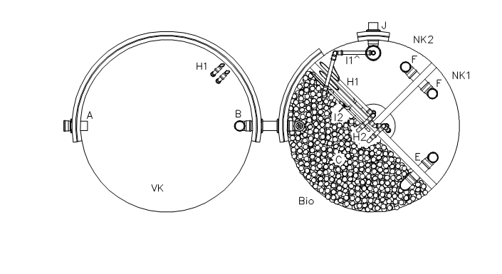 Installationsset Premium, 18 EW, C Installationsset Premium, 18 EW, C
